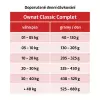 OWNAT CLASSIC DOG Complet 4kg