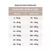 OWNAT ULTRA DOG Medium Light 3kg
