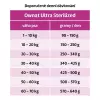 OWNAT ULTRA DOG Medium Sterilized 3kg