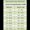 OWNAT GF HYPOALLERGENIC DOG Pork 3kg
