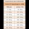 OWNAT GF HYPOALLERGENIC DOG Lamb 3kg